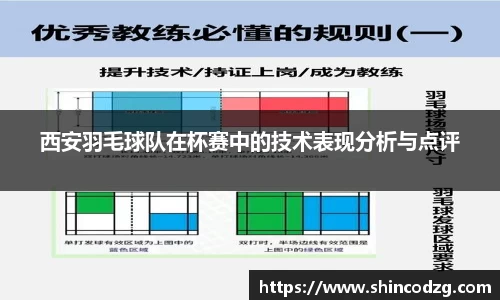 bwin必赢官方网站