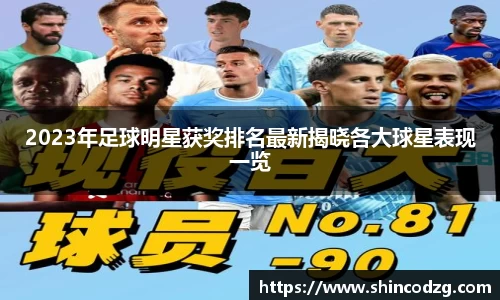 2023年足球明星获奖排名最新揭晓各大球星表现一览